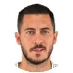 Eden Hazard