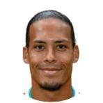 Virgil Van Dijk