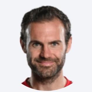 Juan Mata