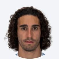 Cucurella