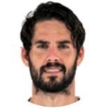 Isco