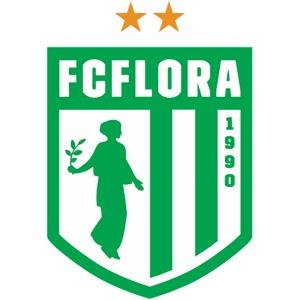 Флора