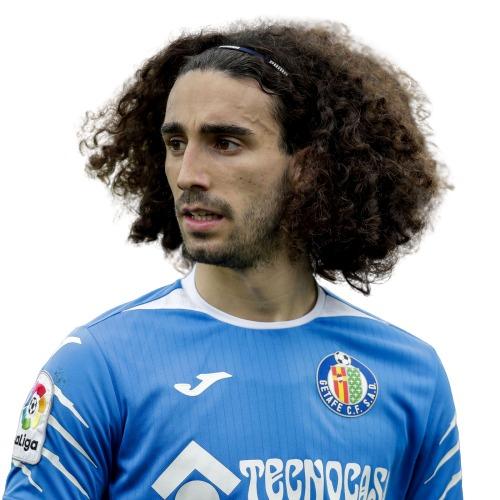 Cucurella
