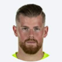 Timo Horn