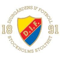 Djurgården (SWE)
