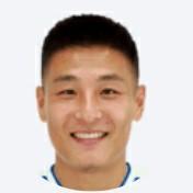 Wu Lei