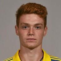 Viktor Tsyhankov