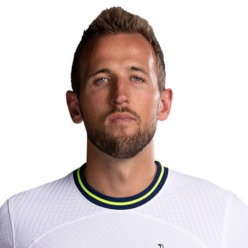 Kane
