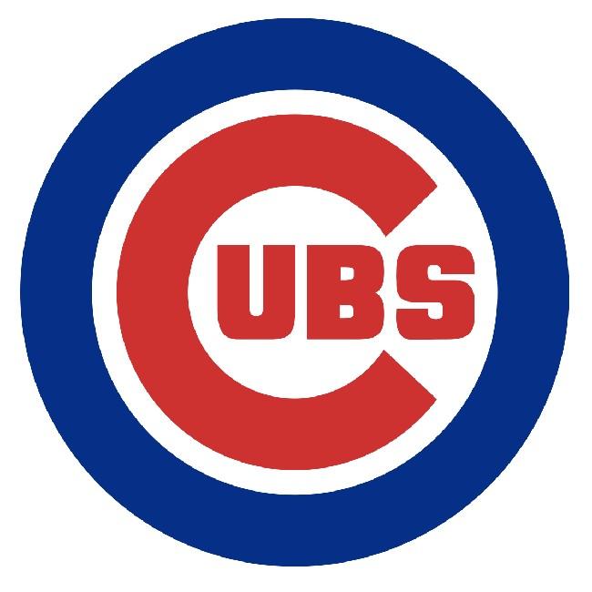 CHC