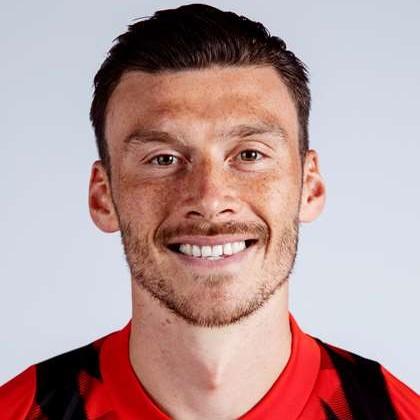 Jesus
