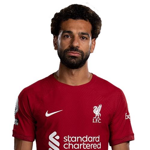 Mohamed Salah