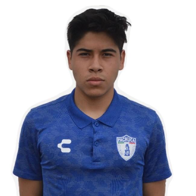 Diego Martinez Perez