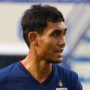 Teerasil Dangda