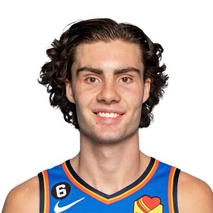 Josh Giddey