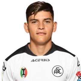 Kevin Agudelo