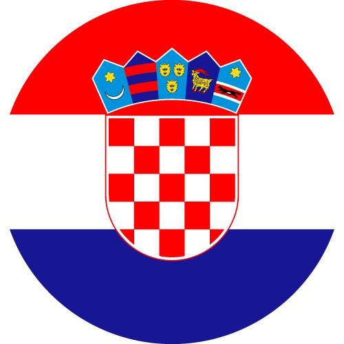 Coratia