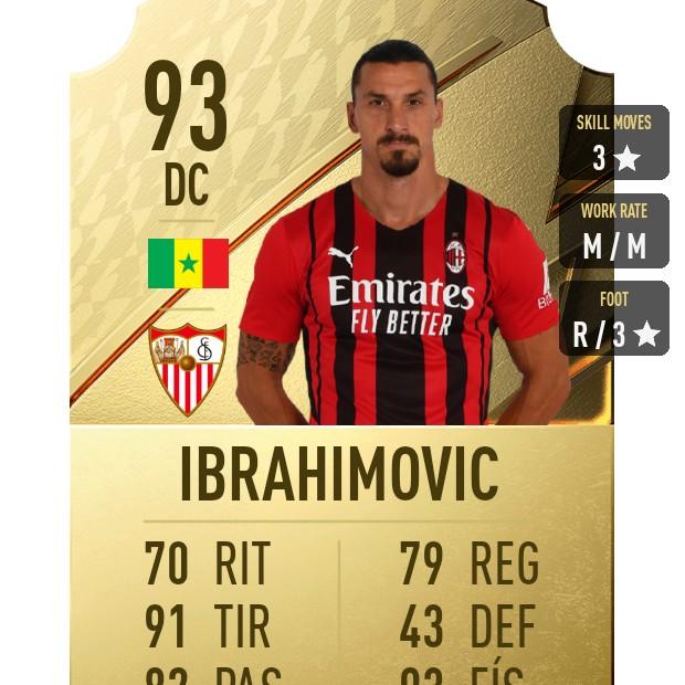 Ibrahimovic