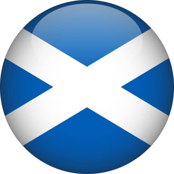 Scotland