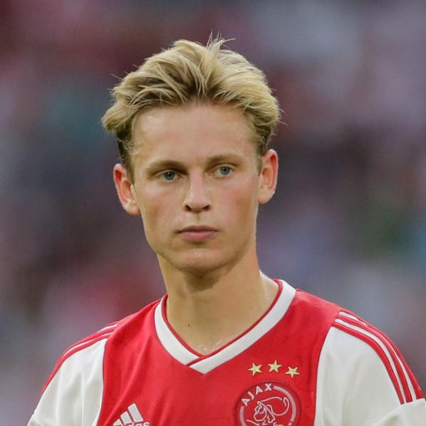 S. De jong