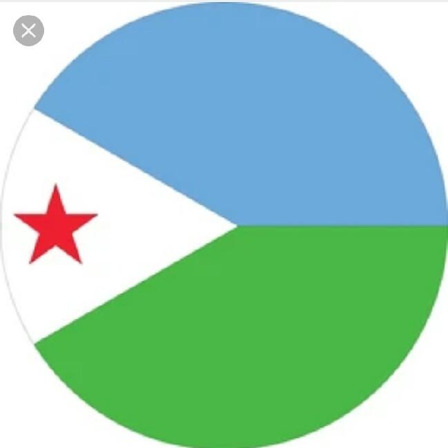Djibouti