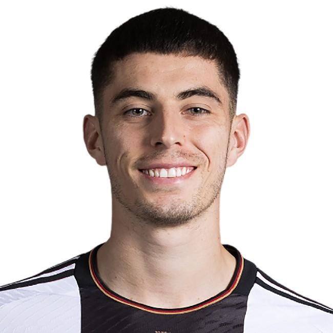 Kai Havertz