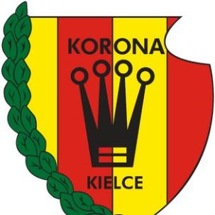 Korona Kielce