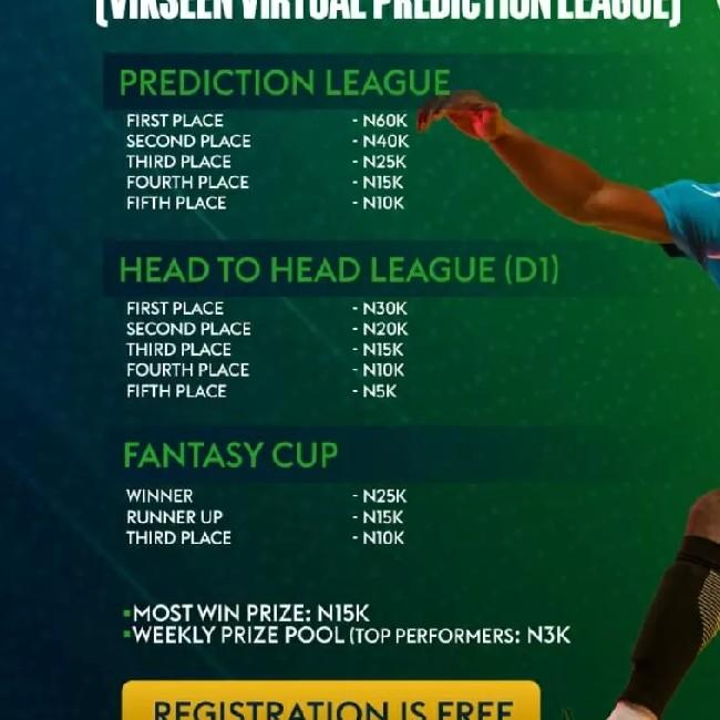 NPFL fantasy H2H League & Cup 23/24