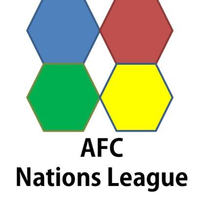 2022-23 Asia Nations League