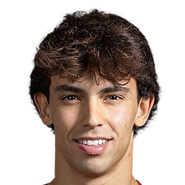Joao Felix