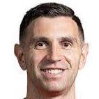 Emiliano Martinez