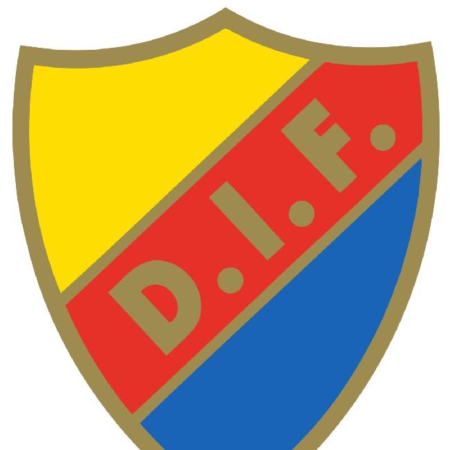 Djurgården
