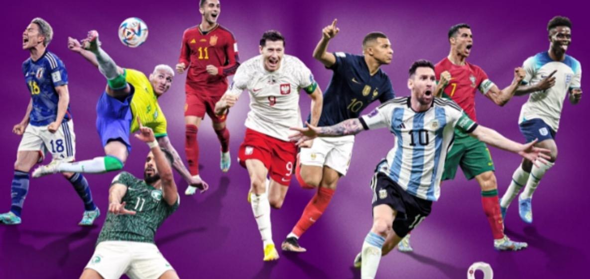 Ranking & News Update