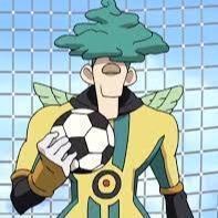 Anorel