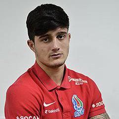Abdulla Rzayev