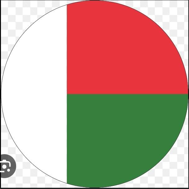 Madagascar