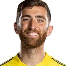 Matt TURNER