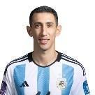 Rwf Di Maria
