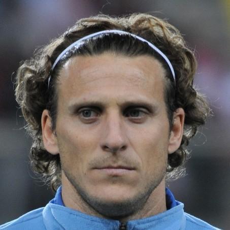 Cf D.Forlan
