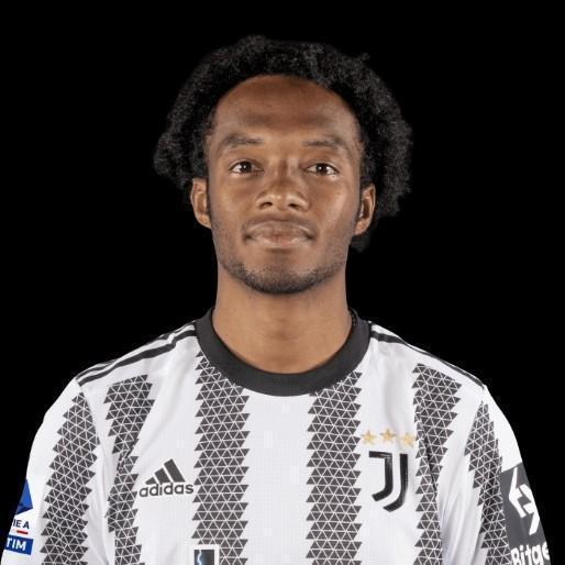 Rmf Cuadrado