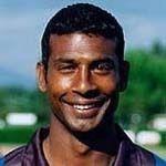 Aron Mohammed Winter
