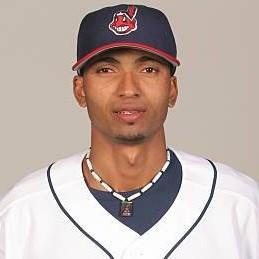 Rafael Perez