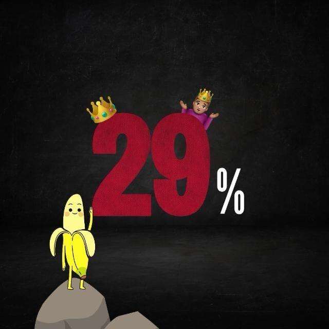 29%