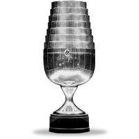 ESL One Rio Major 2020