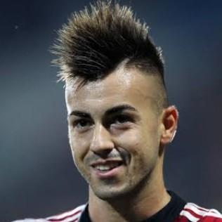 Rwf El Sharawy