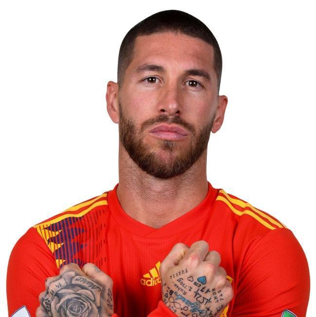Sergio Ramos(DEF) (81)