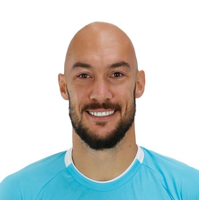 Dmitrovic(POR) (81)