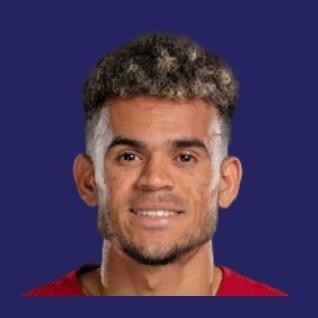 Luis Díaz(55,4M📉)
