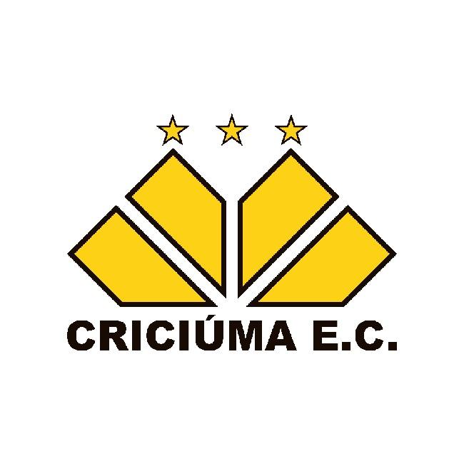 Criciúma