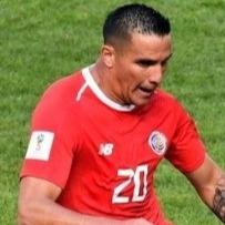 David Guzmán