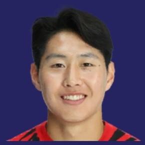Lee Kang In(22,2M📈)CL-34M